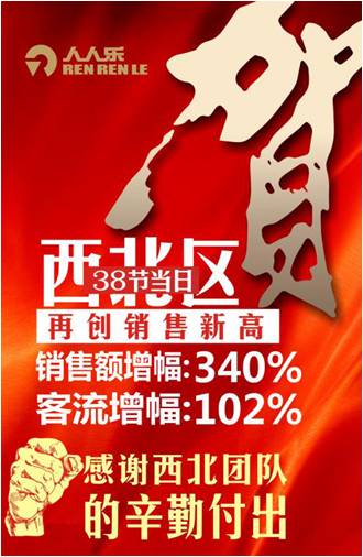 人人樂“西北狼”在“女王節(jié)”創(chuàng)新營銷，驅(qū)動(dòng)銷售暴漲